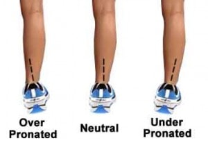 stability shoes for pronation